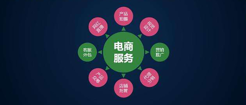 成都川联世纪电子商务，这家电商公司在业界的表现如何？今天就来一探究竟。